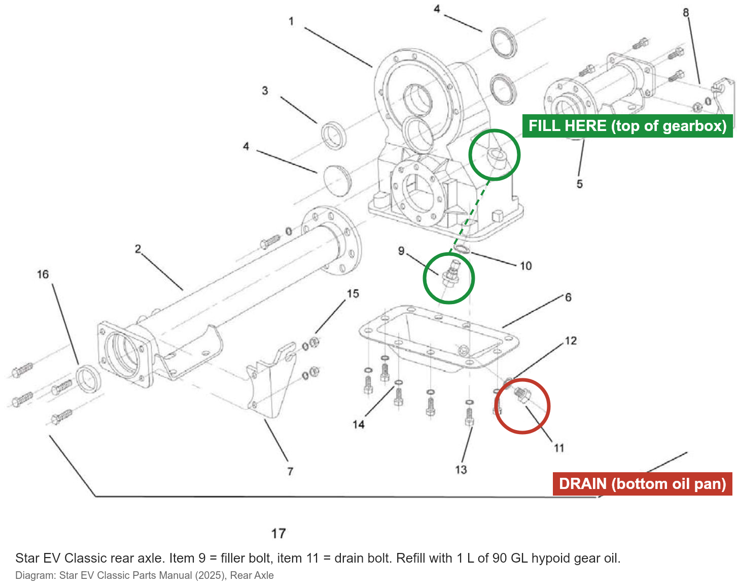 Star EV rear differential fill plug location on the Classic gearbox, with the drain bolt on the bottom oil pan